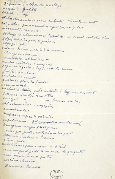 Classeur de notes préparatoires de l’Anthologie des mythes, légendes et contes populaires d’Amérique de Benjamin Péret, Collections Benjamin Péret, Ville de Nantes, Bibliothèque municipale
