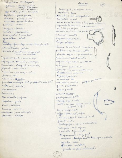 Classeur de notes préparatoires de l’Anthologie des mythes, légendes et contes populaires d’Amérique de Benjamin Péret, Collections Benjamin Péret, Ville de Nantes, Bibliothèque municipale